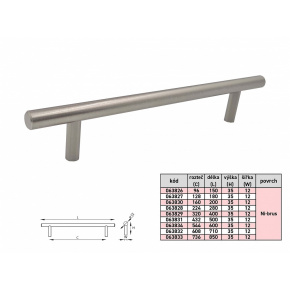 HRAZDA úchytka 12/608/710mm NiB
